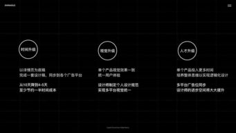 內(nèi)容運營設(shè)計方法論 讓你的設(shè)計在廣告制作中脫穎而出